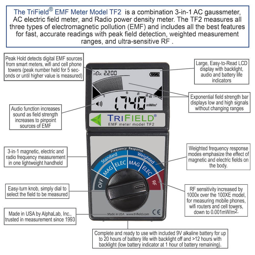 Trifield TF2 EMF Elektrosmog 5G Messgerät.